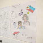 Close up of student work displayed on wall at the Y School