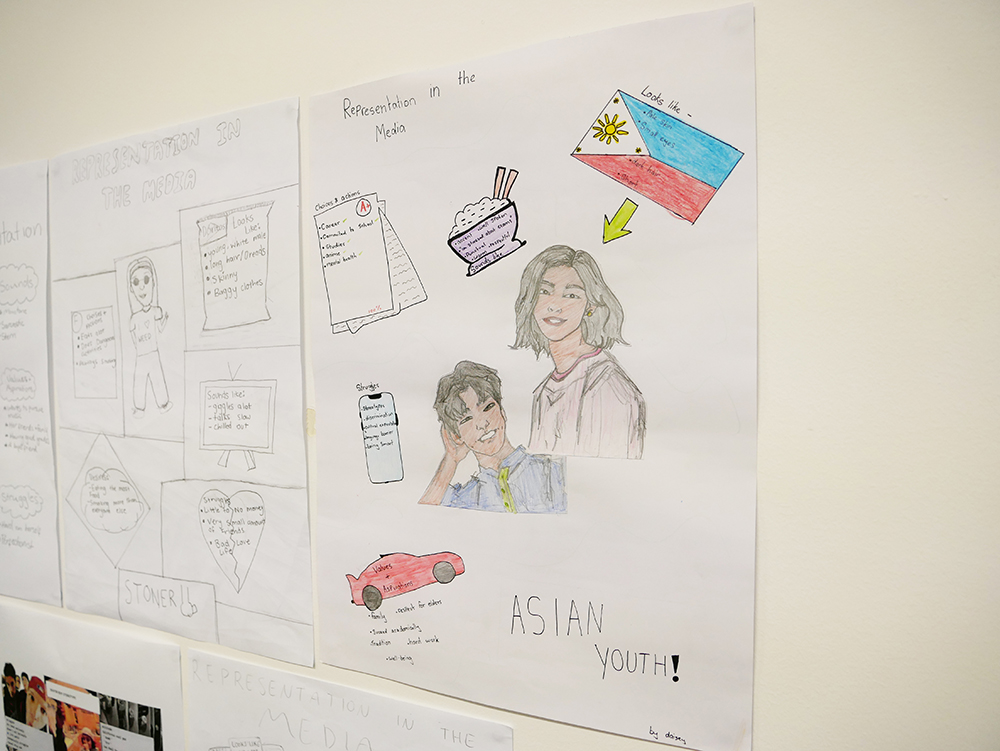 Close up of student work displayed on wall at the Y School